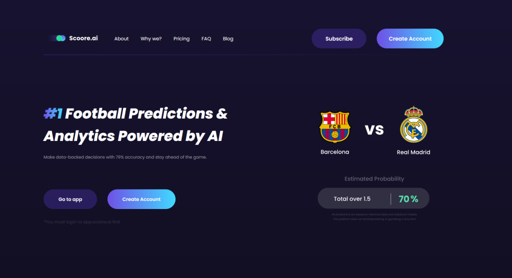 Сайт сервісу футбольних прогнозів Scoore.ai — розробка Ageenko Web Studio